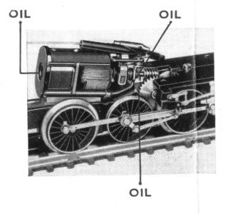 DC loco motor