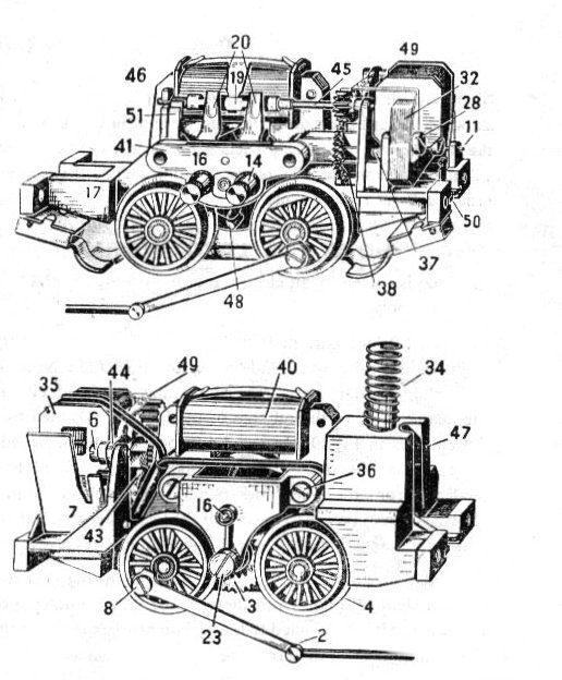 AC loco mechanism