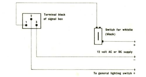 signal box wiring